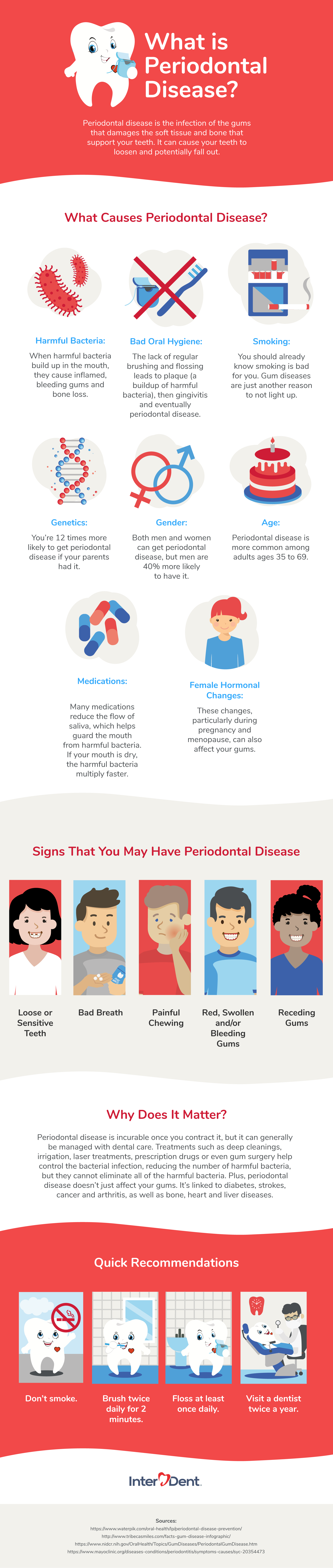 An infographic about periodontal disease!